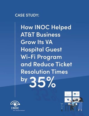 AT&T Case Study