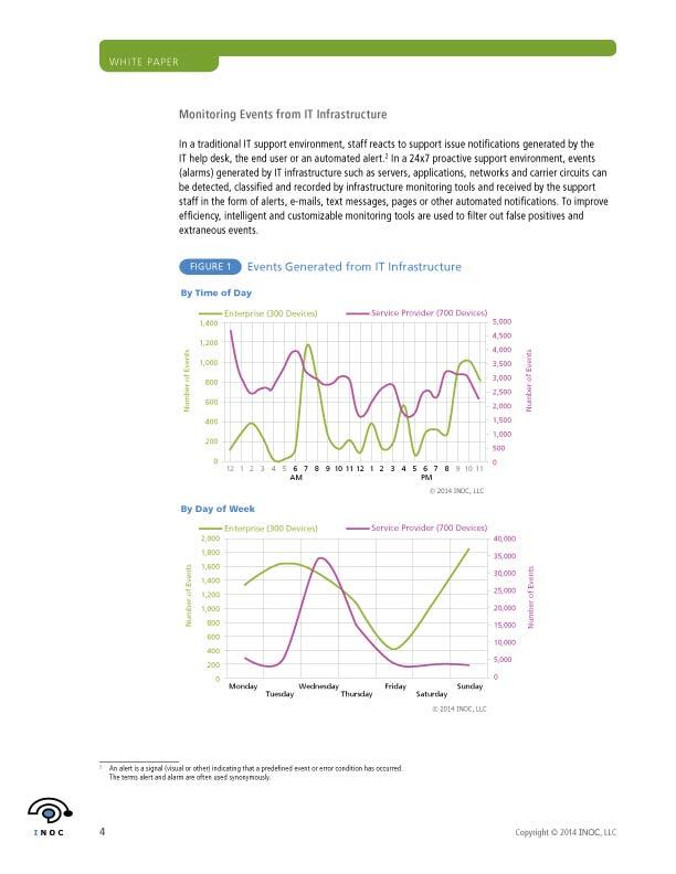 Empowering inside look 3