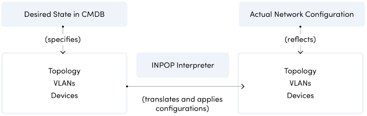 Screenshot 2024-08-13 at 4.00.10 PM